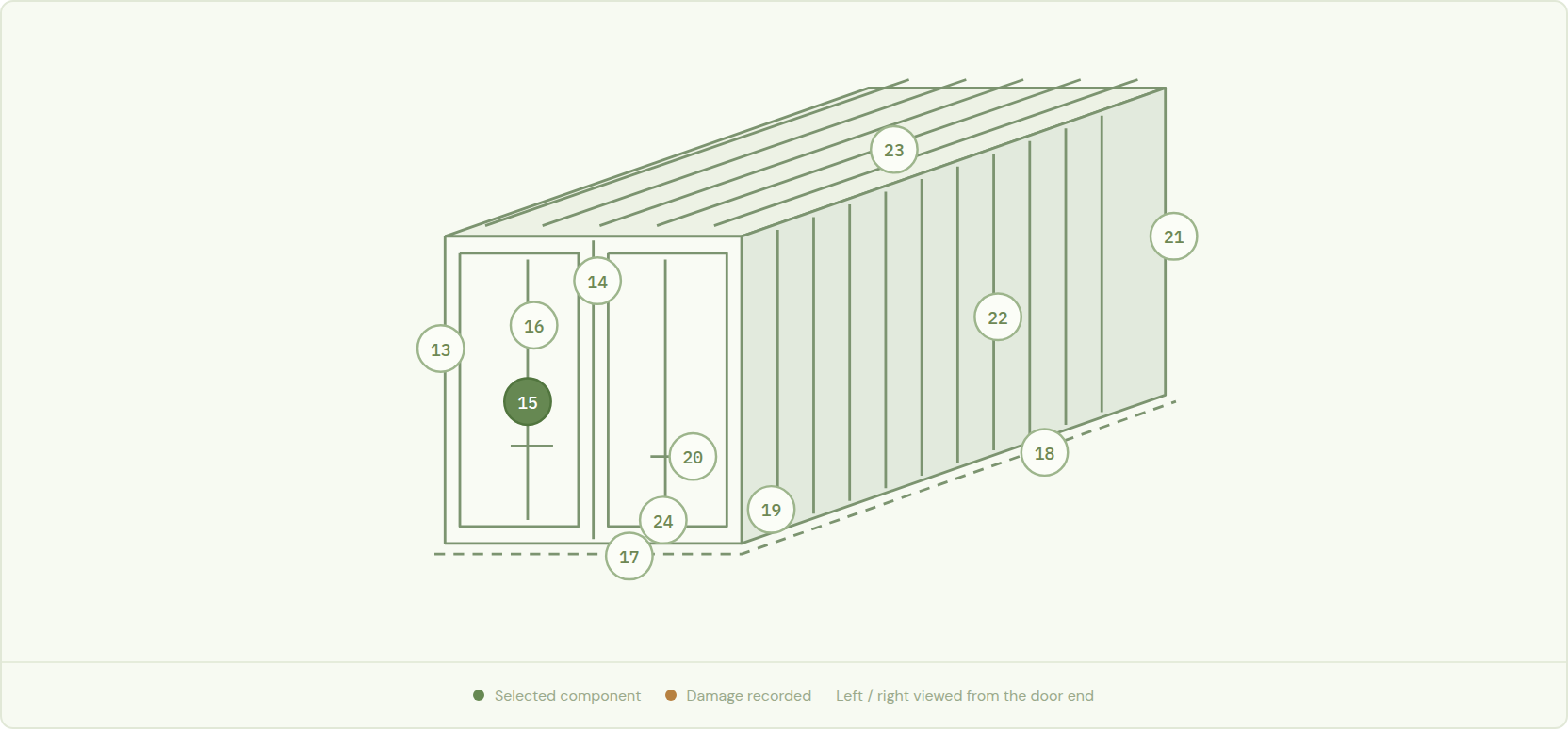 M. ConSurv’s isometric container diagram identifying structural components for inspection and damage records